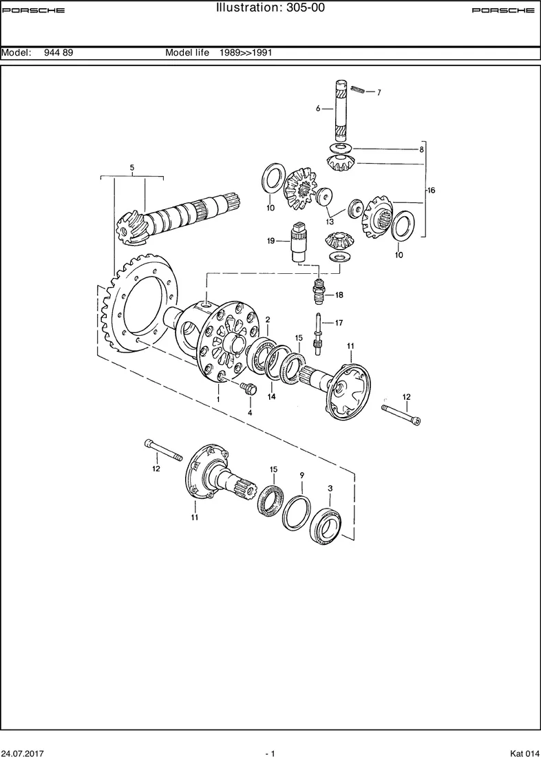 Differential diagram