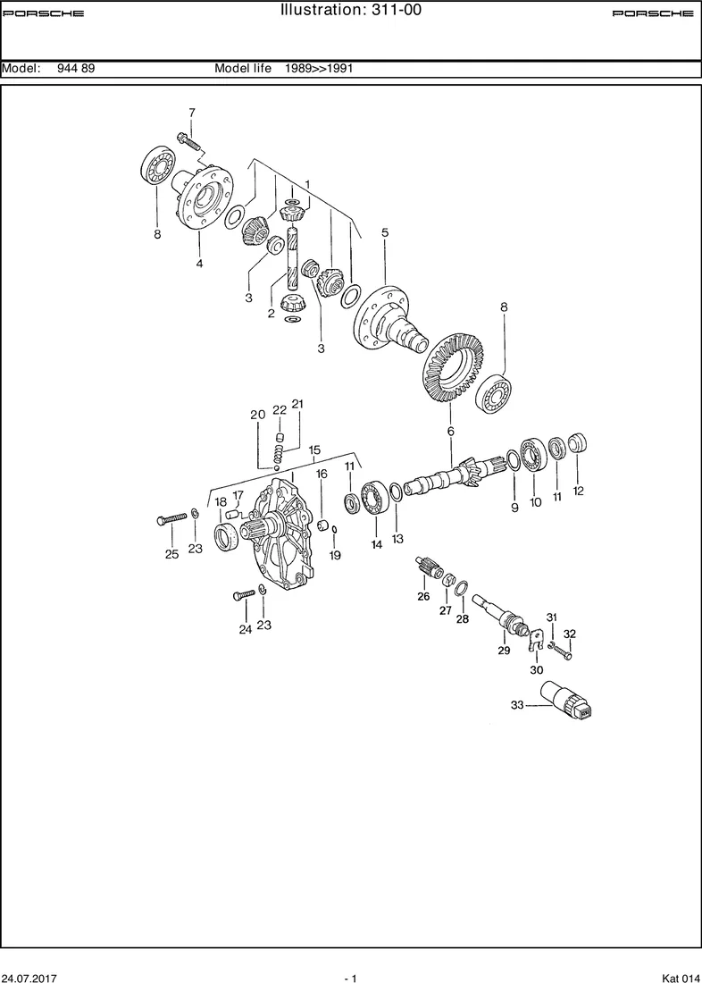 Differential                         -89           944 diagram