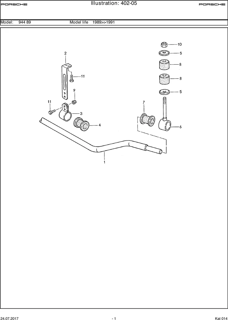 Stabiliser diagram
