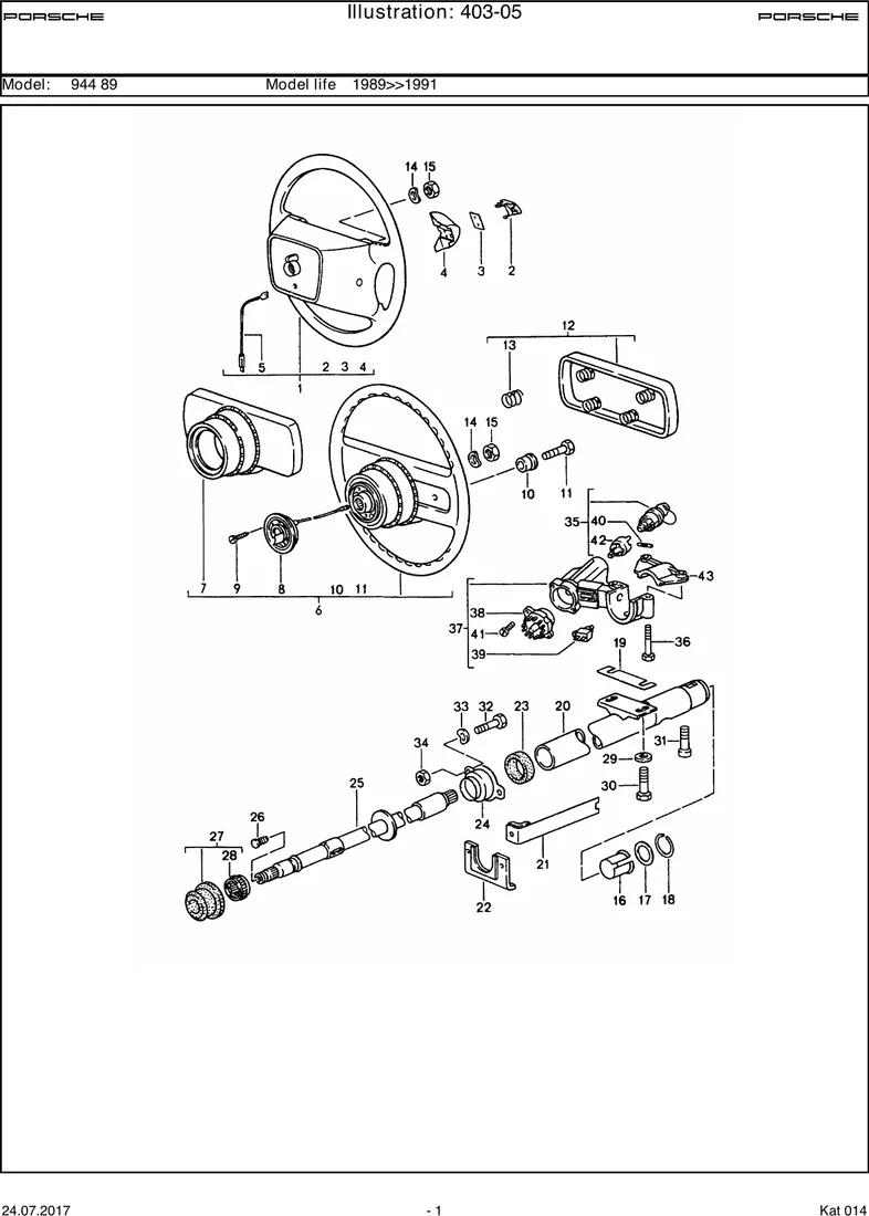 Steering wheel diagram