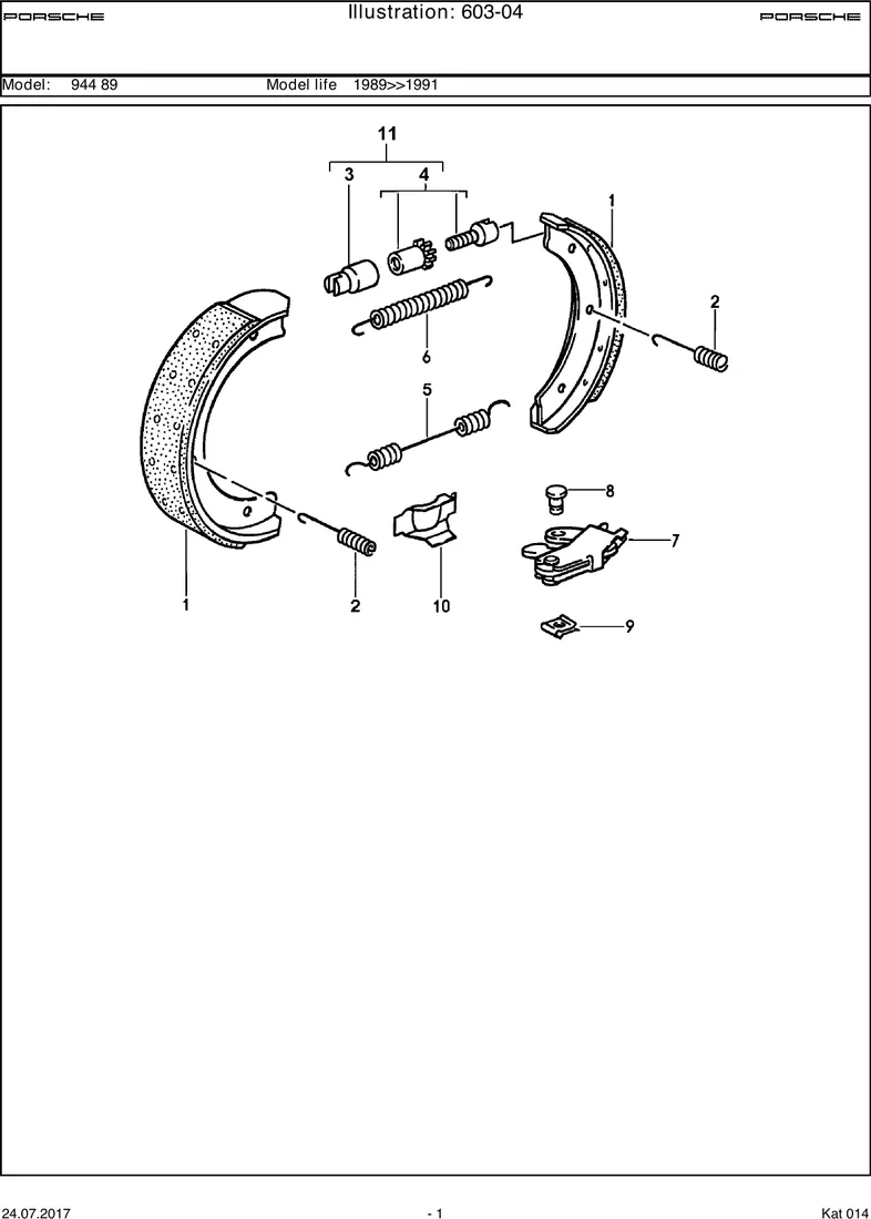 Handbrake diagram