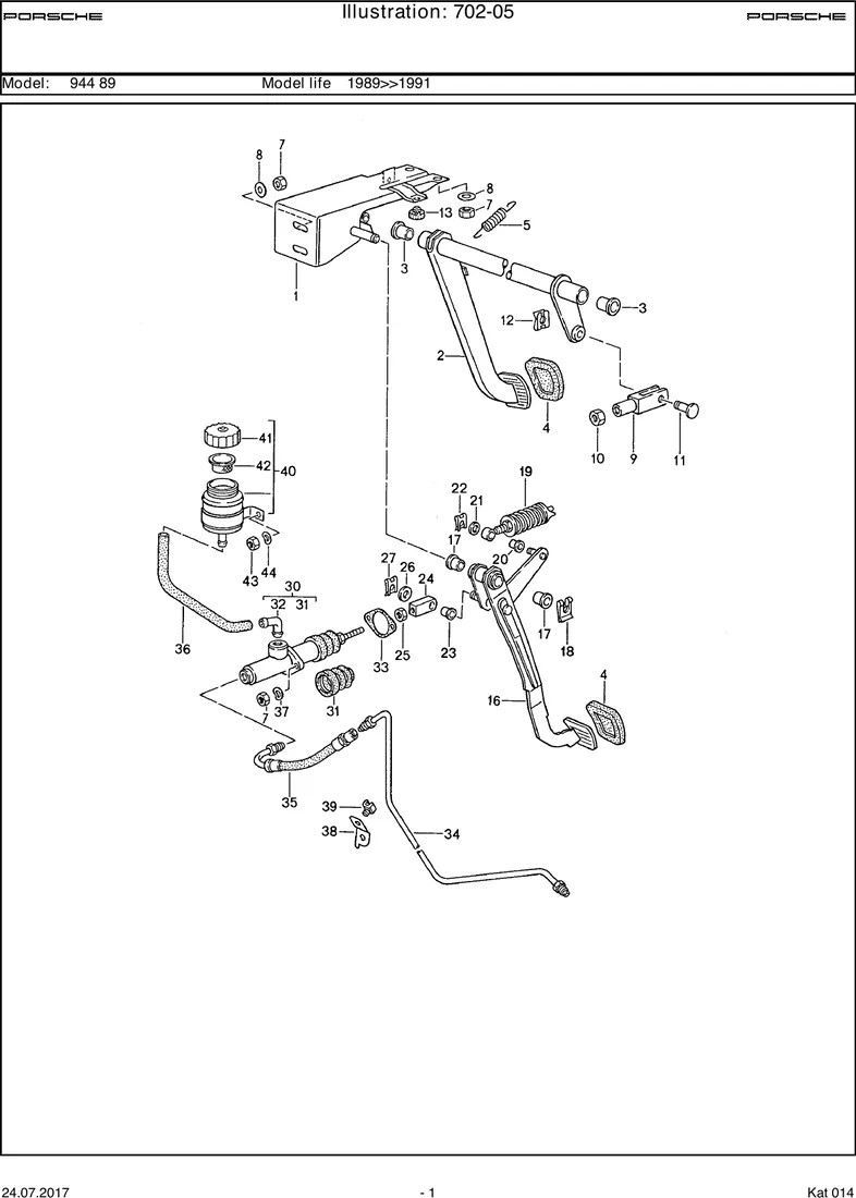 Brake diagram