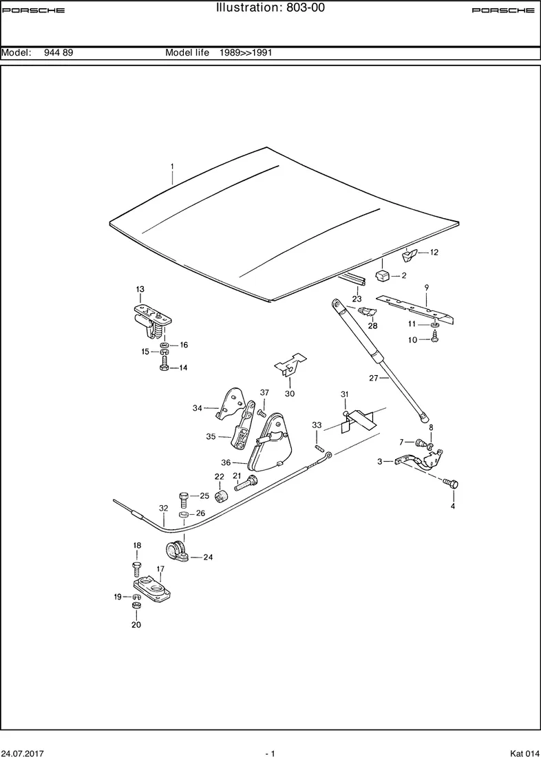 Lid diagram