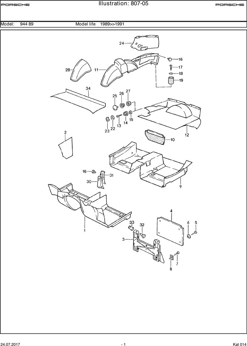 Linings diagram