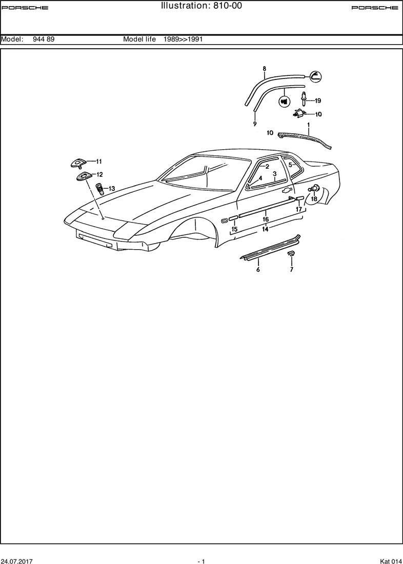 Moulding diagram