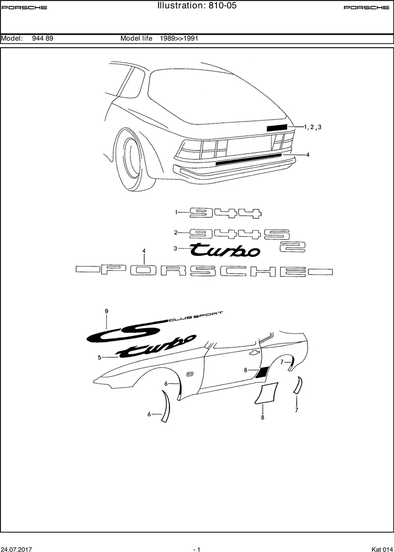 Insignias diagram