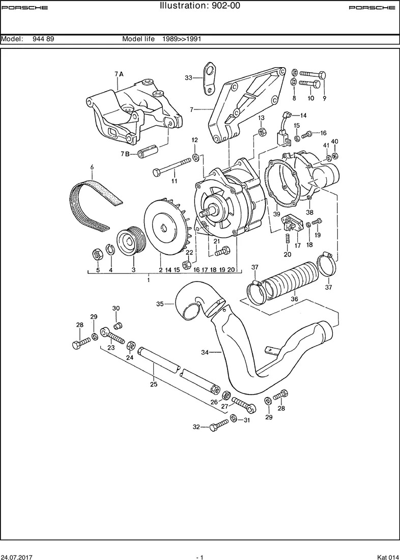 Generator diagram
