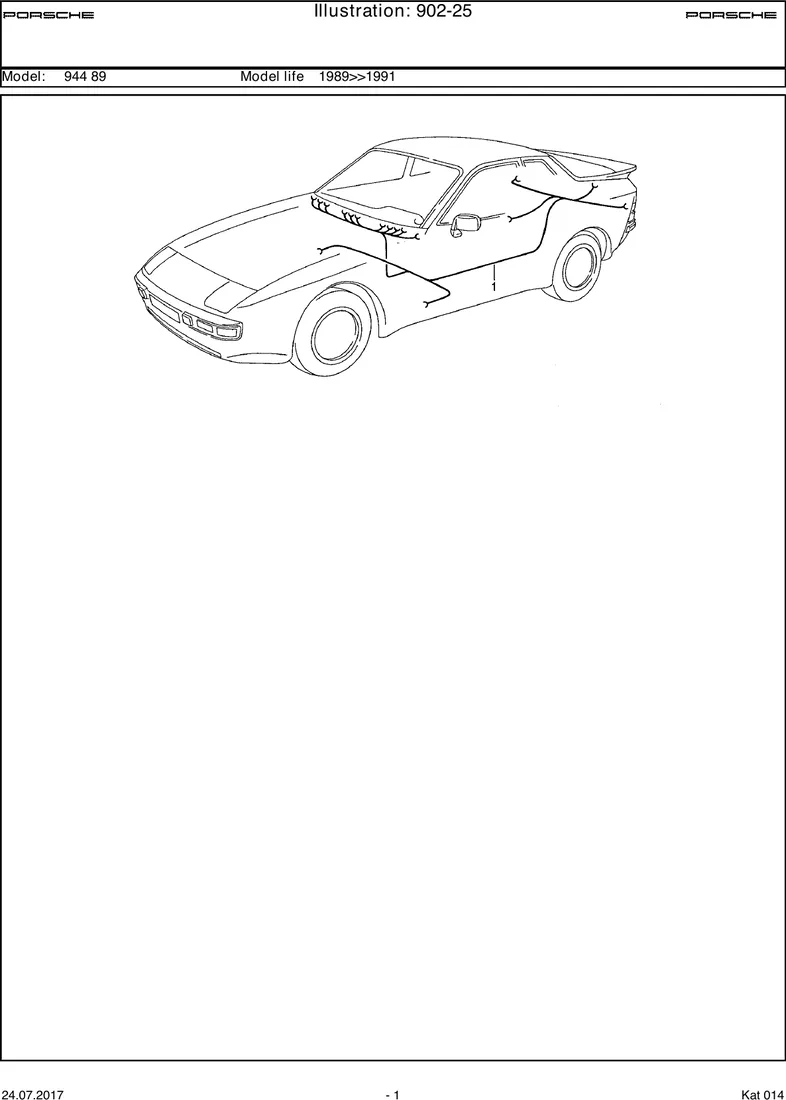 Wiring harnesses                                    COUPE diagram