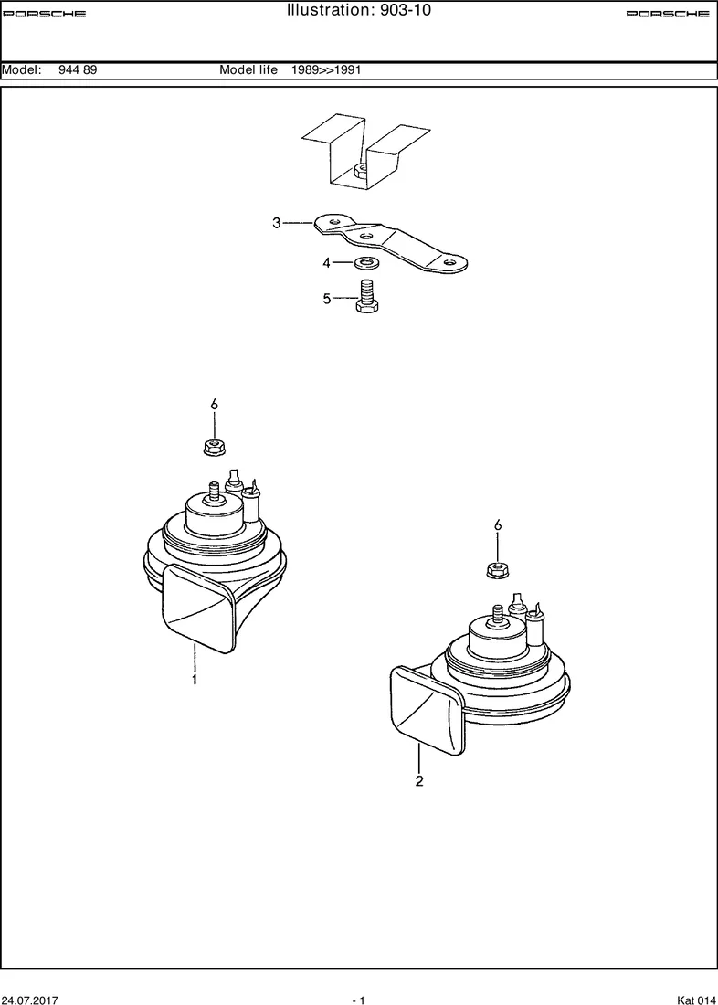 Horn diagram