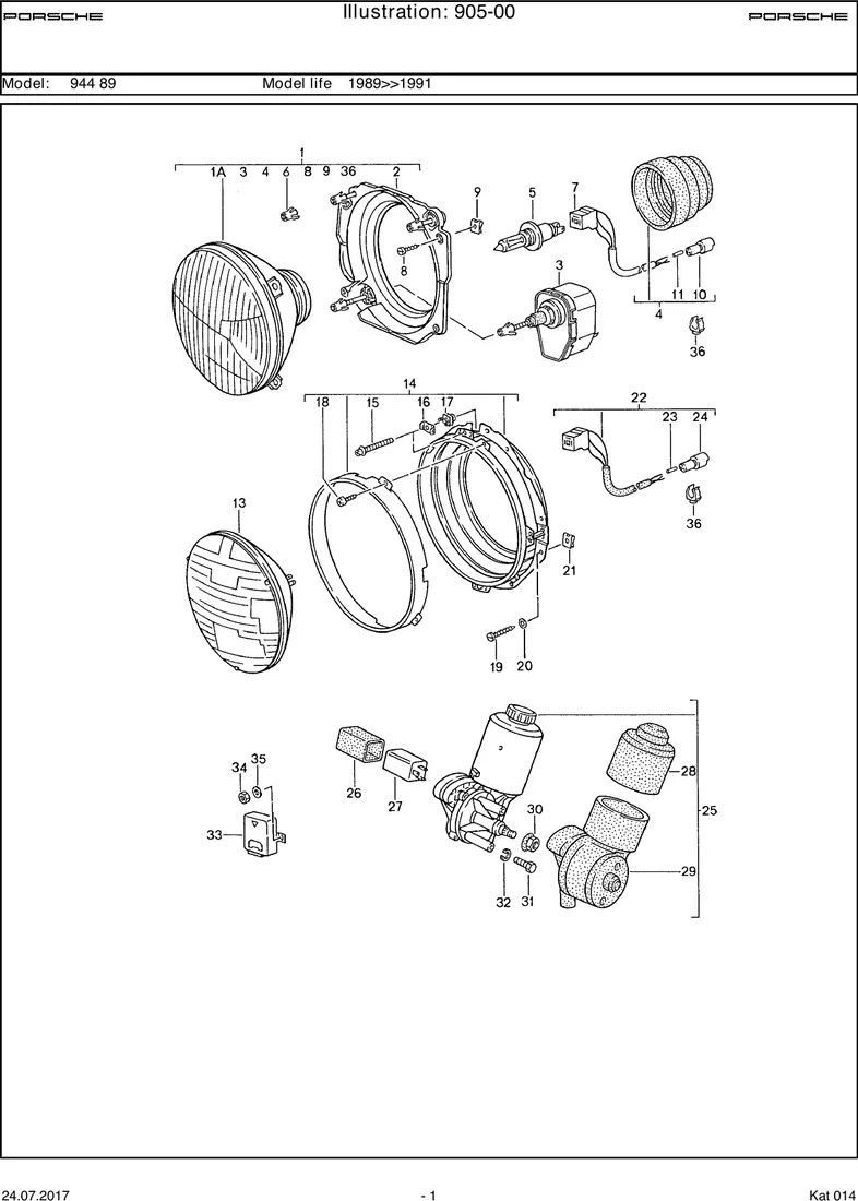 Headlamp diagram